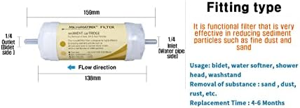8pc Bidet Water Filter Set - 15mm/1/4" Connection - Removes Sediment - 8 Count - Image 2