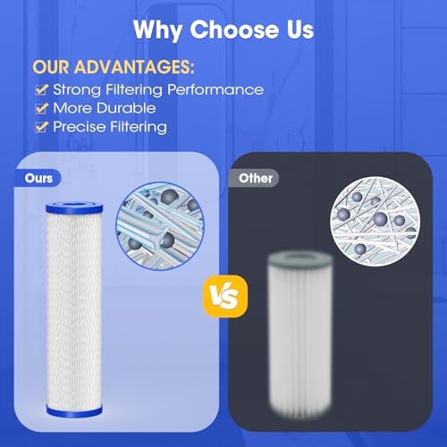 30 Micron Pleated Water Filter Cartridges,10"x2.5"Cold plunge filter 4Pc - Image 6