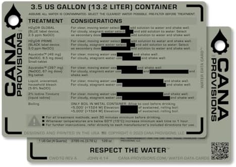 CANA PROVISIONS Water Data Card (4"x6") by Unknown