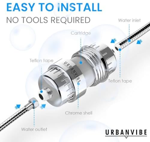 Urbanvibe Luxury Filtered Shower Head Set 20+3 Stage Shower Filter for Hard Water - Removes Chlorine and Harmful Substances - Showerhead Filter High Output - Image 6