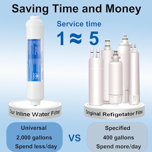4 FT Premium Stainless Steel Braided Ice Maker Water Hose + Inline Water Filter Kit for Ice Maker and Refrigerator - Image 7