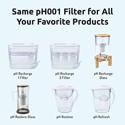 Invigorated Water PH001 Pack of 3, Alkaline Filter, PH002 UF Membrane Filter Bundle - Compatible pH - RECHARGE, RESTORE, REFRESH - Image 7