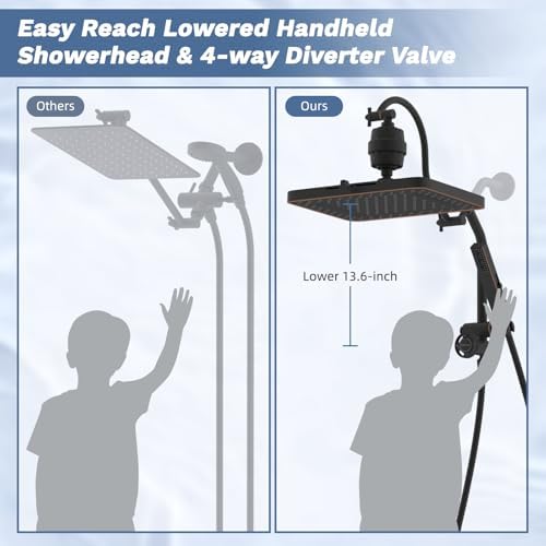 Hibbent 5-spray Filtered Showerhead, 4-Spray Shower Wand, Oil-Rubbed Bronze - Image 6