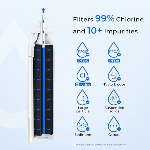 Waterdrop Water Filter, Pack of 1 - Image 6