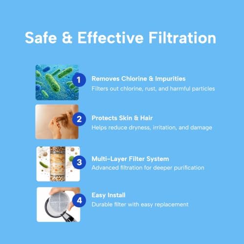 ACF Filter Replacement for PURIBATH Shower Head, Activated Carbon Fiber Carbon Filter Refill, Removes Chlorine & Impurities, Replacement Shower Filter Cartridge, 1 Pack - Image 7