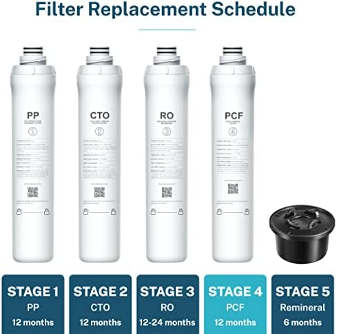 Bluevua Official ROPOT PCF Filter, Replacement for RO100ROPOT - Image 2