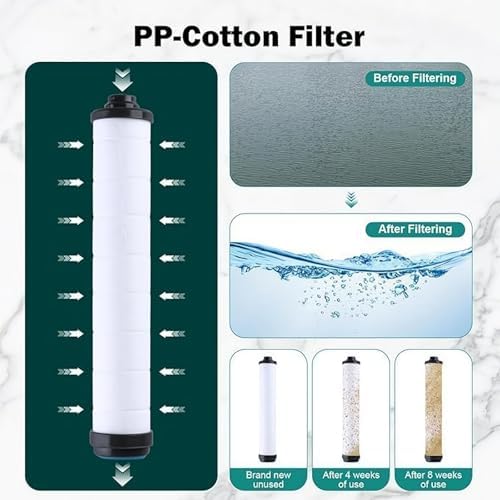 High-Pressure Shower Head with Filter Gently Cares for Skin and Hair - Image 6