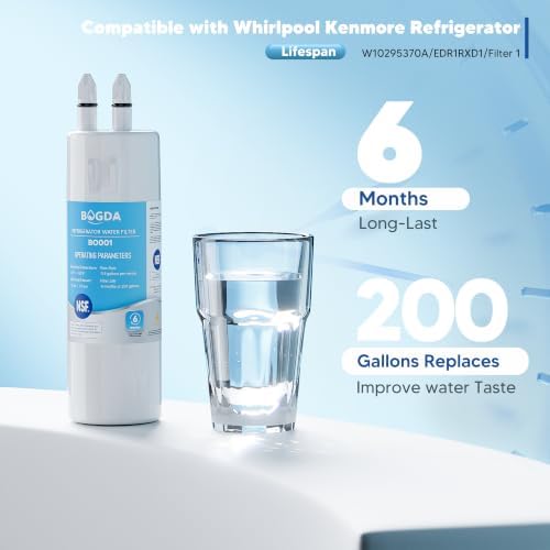 W10295370A Water Filter Replacement for Whirlpool, 4-PACKS - Image 7