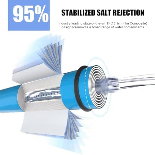 400GPD Reverse Osmosis Membrane Kit with Housing - Image 6