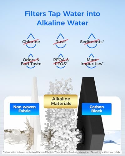 Waterdrop Alkaline LT1000PC ADQ747935 Refrigerator Water Filter, 3 Pack - Image 6