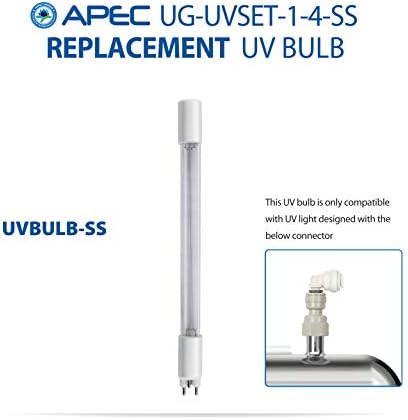 APEC Water UG-UVSET-1-4-SS UV Sterilizer Water Filtration Kit - Image 5