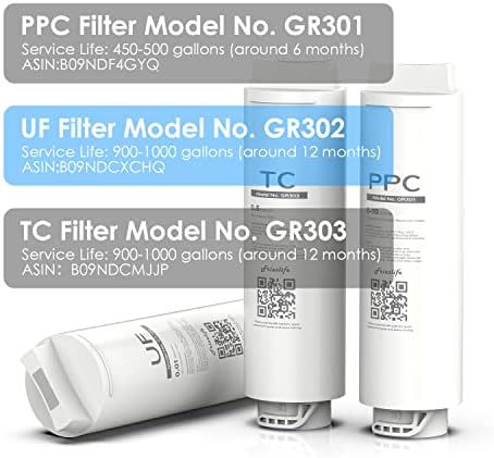 Frizzlife GR302 Replacement Filter Cartridge (UF) For GX99 Ultra-Filtration Water Filter - Image 3