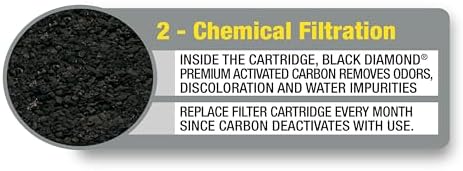Marineland Bio-Wheel Penguin Rite-Size C Aquarium Filter Cartridge, 6 Count - Image 6