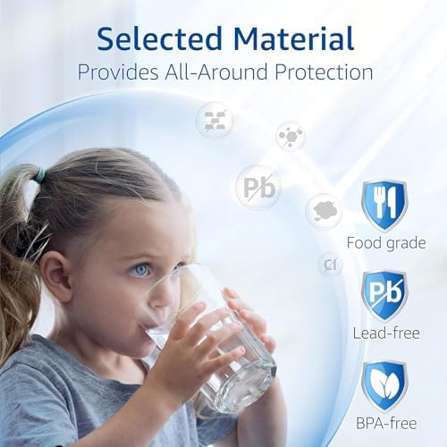 Waterspecialist WHR-140 Shower Filter, Replacement for Culligan® WHR-140 - Image 7