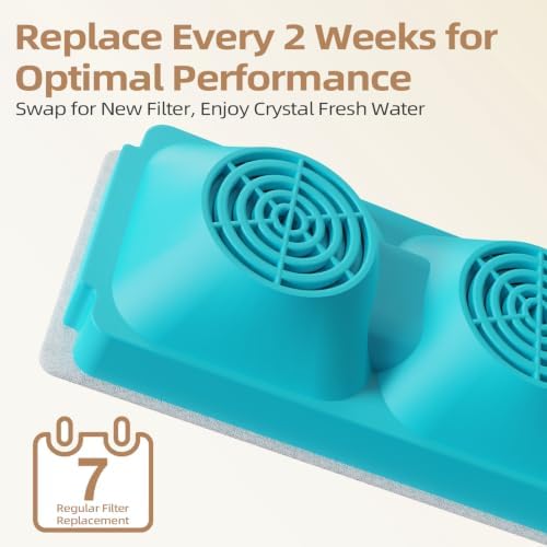 Cat Water Fountain Filter Replacement(3 Filters + 3 Sponges) - Image 7