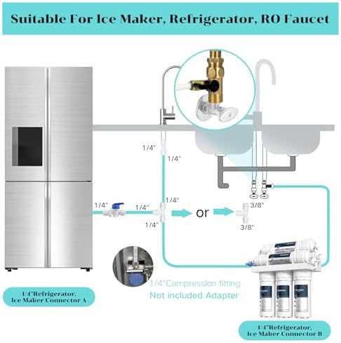 32.8 feet Refrigerator Water Supply Hose Kit For reverse osmosis water lines and ice maker water lines in refrigerators Quick-connect fittings for purifying filter faucet connections - Image 7