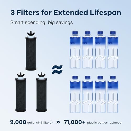 Purewell 4-Stage Ultra-Filtration Gravity-fed Water Filter System with 3 Filters, 304 Stainless Steel Countertop System with Water Level Window, Reduce Fluoride and Chlorine, 2.25G, PW-KS-3F - Image 7