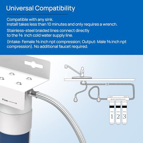 Clearly Filtered 3 Stage Under Sink Water Filter System for Home - Image 6