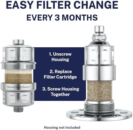 HammerHead Shower Head Filter Replacement Cartridge with KDF-55 - Image 6