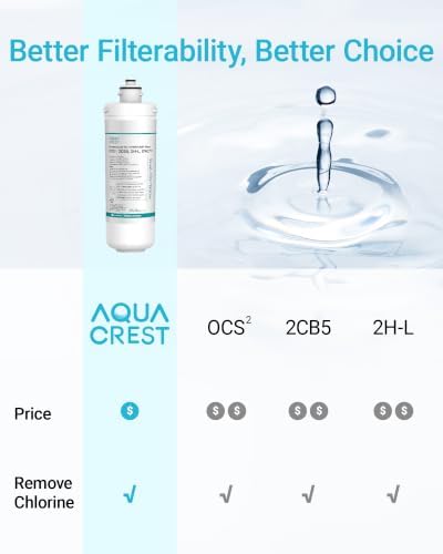 AQUA CREST OCS2 Under Sink Water Filter, Replacement for Everpure EV9618-02 - Image 6