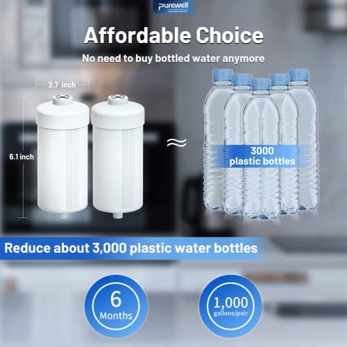 Fluoride Water Filter Replacement for Berlkey® PF-2, Waterdrop - Image 6
