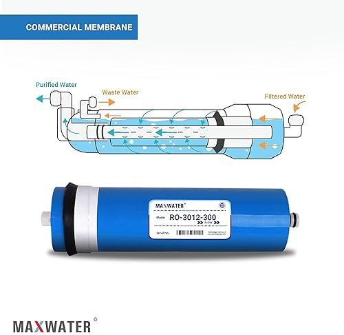 Reverse Osmosis Commercial RO Membrane 300 GPD compatible with Commercial Reverse Osmosis Systems consistent performance + less fouling - 11.75" x 2.8" - Image 2