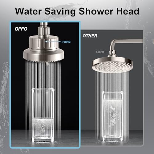 OFFO Filtered Shower Head, 20 Stage Shower Filter Head for Hard Water, 6 Modes High Pressure Shower Head with Filter for Remove Chlorine and Harmful, Brushed Nickel - Image 7