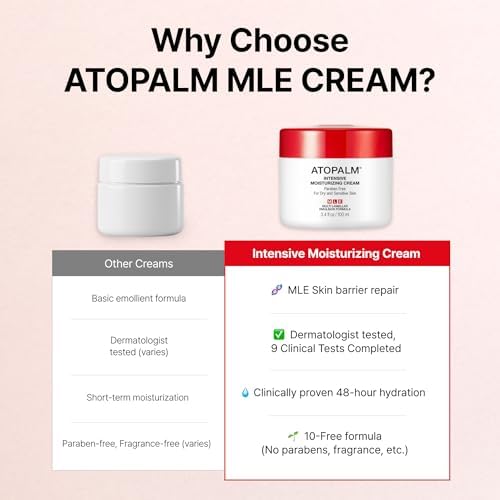ATOPALM MLE Intensive Moisturizing Cream, 3.4 fl oz (100ml) - Image 7