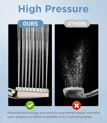 MakeFit Filtered Handheld Shower Head for Hard Water, High Pressure 7 Modes - Image 6