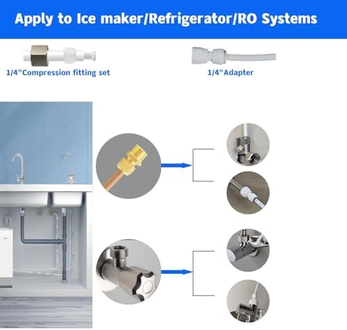 Refrigerator Water Line Kit Connection and 1/4 Compression Ice Maker Installation Kit,25FT 1/4In O.D.Water Line with Quick Fittings, for Adding a branch waterway on RO System(White) - Image 6
