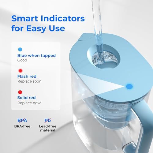 Waterdrop PT-07B Water Filter Pitcher with 3 Filters, 10-Cup, NSF Certified - Image 7