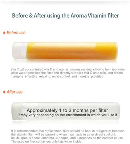 Aroma Sense Lemon Replacement Refill Filter 2P Removes Chlorine for Shower Head - Image 5