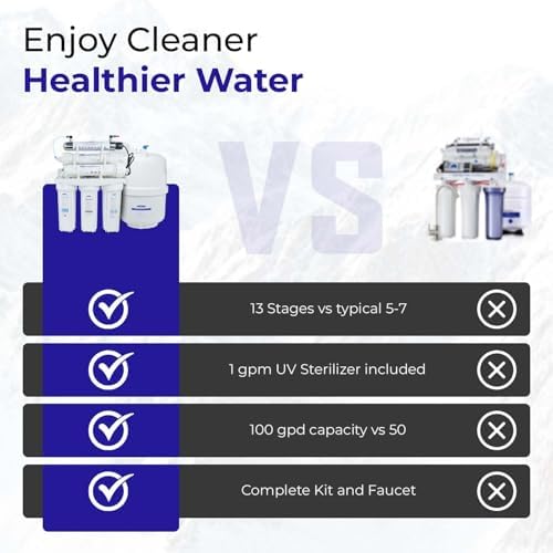 Crystal Quest Thunder Ultrafiltration/Reverse Osmosis Under Sink Water Filter System – 13 Stages of Filtration – Complete Installation Kit – 100 GPD - Image 7