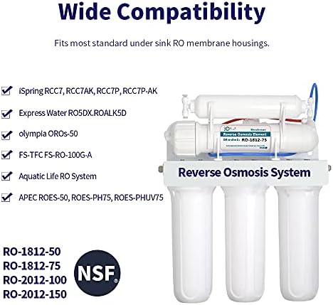 Huining 75GPD RO Membrane ULP1812/2012 Residential Reverse Osmosis Membrane Water Filter Cartrige Replacement for Home Drinking Water Filtration System Household Under Sink Water Purifier (3 Pack) - Image 6