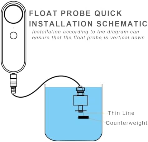 WiFi Water Leak / Water Level 2 in 1 Detector, Smart Water Sensor Alarms, Detached 16.4FT Dual Detection Line, Left and Right Dual Alarms, Remote App Monitoring, Dual Alerts, AAA Battery Powered - Image 6