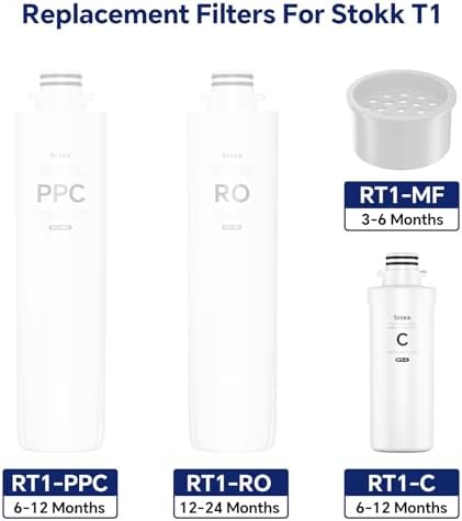 Stokk RT1-C Filter, Replacement for T1 Countertop Reverse Osmosis System - Image 6