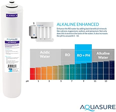 Aquasure Premier Stage 4 Alkaline Remineralizing Filter Quick Twist Replacement Cartridge AF-PR4ALK for AS-PR75/AS-PR100 4-Stage Reverse Osmosis Water Filter System | Restore Minerals, pH+ Balance - Image 2