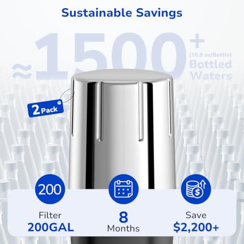 Fil-Fresh 2-Pack Faucet Filter Replacement for Brita® Faucet Filtration System, NSF Certified to Reduce Chlorine, BPA-Free, Lasts 4-Months or 100 Gallons, Chrome - Image 6