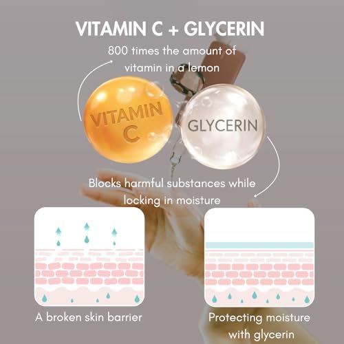 NEMOFILTER Vitamin C Shower Filter for Hard Water, Removes Chlorine, Metals - Image 6