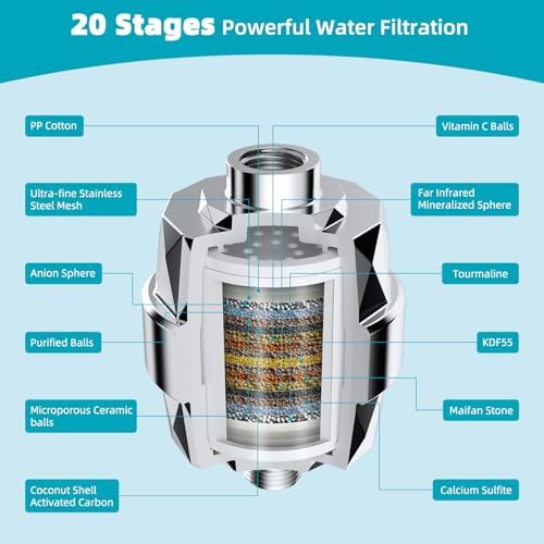 Hibbent Rain Filtered Shower Head, 13'' High Pressure Rainfall 5 Modes Showerhead with 16" Shower Head Extension Arm, Solid Brass Adjustable Shower Arm Extender, 20 Stage Shower Filter, Chrome - Image 6
