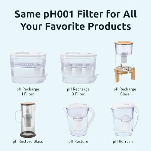 Invigorated Water PH001 White Alkaline Water Filter Replacement - Image 6