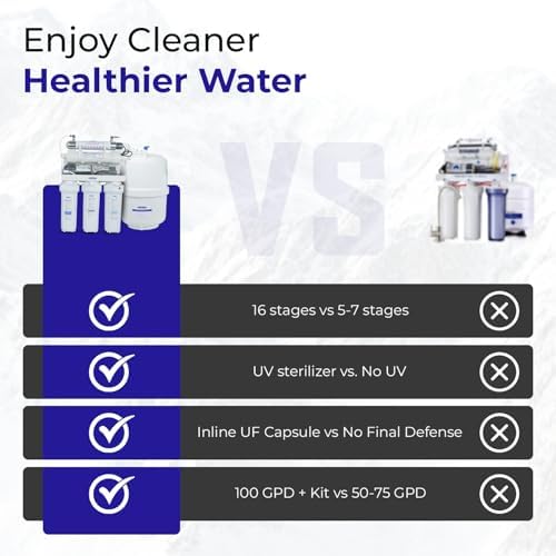 Crystal Quest Thunder Ultrafiltration/Carbon (GAC) - Reverse Osmosis Under Sink Water Filter – 14 Stages of Filtration + UV Filtration – Ultra & RO Membranes - Complete Installation Kit - 100 GPD - Image 7