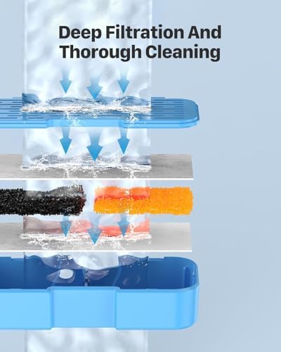 AOOGITF Official Cat Water Fountain Filters, 24 Packs(12 Filters + 12 Sponges) Cat Fountain Replacement Filters for AOOGITF Cat Fountain, with Activated Carbon Filter, Ultra-fine fiber - Image 7