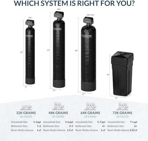 Aquasure Harmony Series 72,000 Grains Whole House Water Softener with High Performance Automatic Digital Metered Control Head | Reduces Hardness & Minerals | for 6+ Bathrooms - Image 7