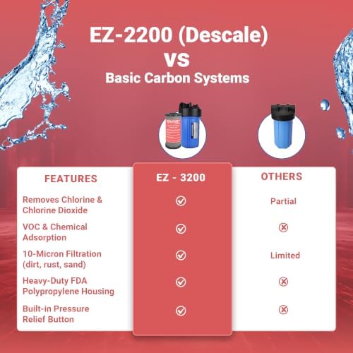 Whole House Carbon Block Water Filter 10" x 4.5" for Chlorine EZ-2200 - Image 7