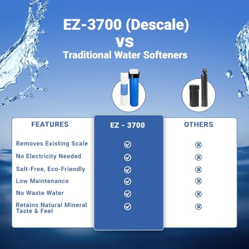 Whole House Water Filter 20" x 4.5" Filtersorb SP3 Anti-Scale EZ-3700 - Image 7
