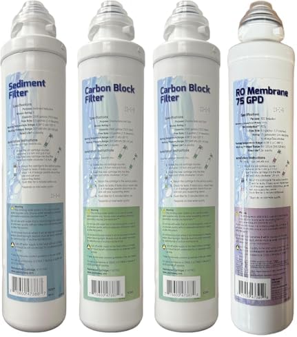 IPW QCRO Reverse Osmosis Complete Replacement Kit, Water Filter for Pura by Isopure_WaterIPWINDUSTRIES