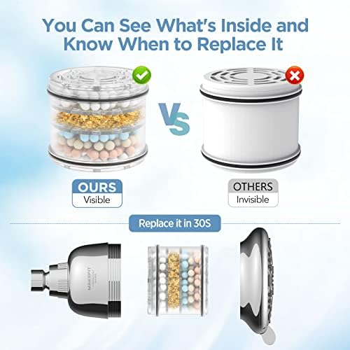 MakeFit Filtered Shower Head Bundle with 1-PACK Shower Filter Replacement Cartridge - Image 7
