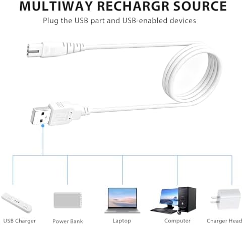 Water Flosser Charger Replacement for COSLUS, Nicwell, Nicefeel, Hangsun, Aquasonic, MOSPRO, Oralfree, Tovendor, Initio, McNaval, Zerhunt and Cremax Oral Irrigator Water Flosser 4FT/120CM (White) - Image 5