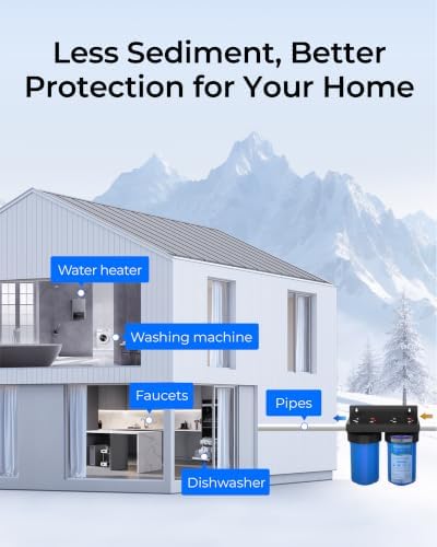 Waterdrop FXHSC Whole House Water Filter for GE® FXHSC, 5 Micron - Image 6